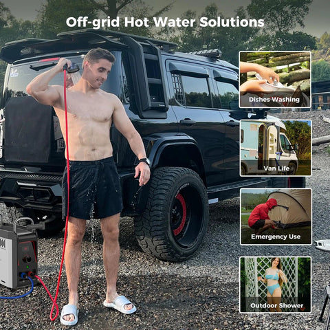 Man using Nano 3 Portable Propane Water Heater With Pump Kit For Camping And RVs Ultra Compact And Lightweight Get Hot Water In A Snap