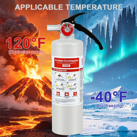 Six Pack 2.5 Lb Abc Dry Chemical Fire Extinguishers Offer Heavy Duty Beast Mode Protection With 1A 10B C Rating displayed with temperature ranges.