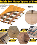 Diagram showing use of Floor Squeak Fix Kit With 5 Tools And 50 Notch Screws For Squeaky Hardwood Floors Under Carpet.