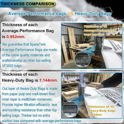 Thickness comparison of Average-Performance Bags and Heavy-Duty Bags with measurements showing 0.952mm and 1.144mm.