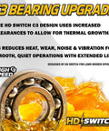 Killer 4 Pack Caster Fork Spindle Bearings With High Speed C3 Upgrade and Synthetic Grease in oil splash for smooth operation.