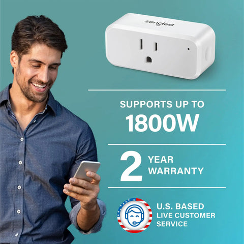Smart Plug With S1 Auto Pairing, Alexa Compatible, Energy Monitoring, Remote Outlet Control, 15A Socket, 1800W, Timer And Schedule