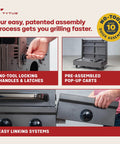 No-tool locking handles and latches for easy setup of Heavy Duty Rolling Outdoor Kitchen Island Cart With Electric Griddle And Portable Bbq Grill.