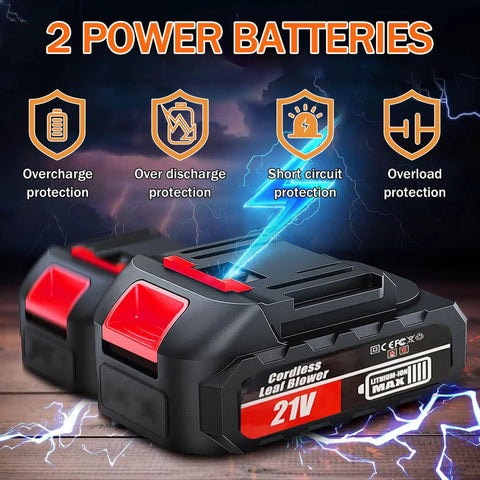 Cordless Leaf Blower With Battery And Charger, Supercharged 400000 RPM Handheld Yard Blower, Dual 4.0Ah Batteries