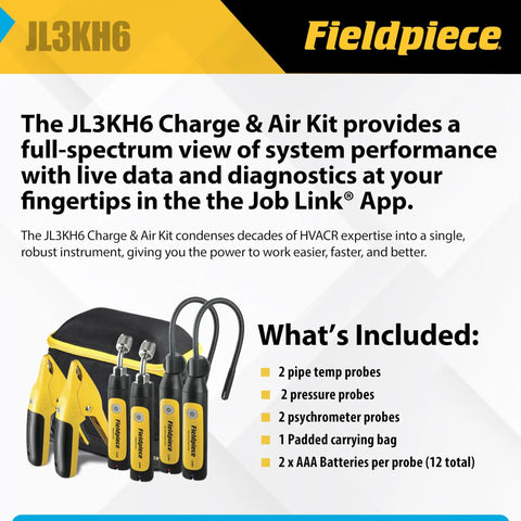 Pro Grade HVAC Wireless Probe Kit Featuring Rapid Rail Tech Nails in padded carrying case with probes and accessories visible.