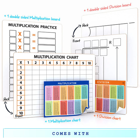 Two Pack Dry Erase Math Boards for Multiplication and Division with charts, kid friendly boards, 9 by 12 inches, double-sided view