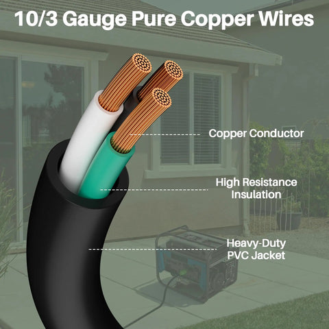 Close-up of Heavy Duty Nema L6 30 Twist Lock Extension Cord 20 Foot Generator Power Cable 30 Amp with copper wires.