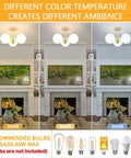 Gold 3 Light Semi Flush Mount Ceiling Light Fixture With Off White Hand Blown Glass Shade for different color temperatures.