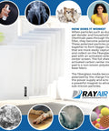 Illustration showing 20x25 Replacement Filter Pads For Respicaire MicroClean 95 Air Cleaner CG Four Pack with fiberglass media.