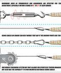 Turnbuckle and carabiner tension system for Beige Sun Shade Sail Right Triangle 16ft X 16ft X 22ft With UV Block UPF50