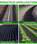 7oz Non Woven Geotextile Fabric with Stakes for French Drains in diverse applications such as driveways, weed barriers, and erosion control