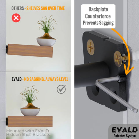 Badass Hidden Floating Shelf Brackets Featuring Slick Pinol Screw Tech For Rock Solid Zero Sag Mounts Ideal For Heavy Mantels Kitchen Shelving Decor Projects With Quick Hardware Setup Four Pack showing comparison of sagging vs. level mount.