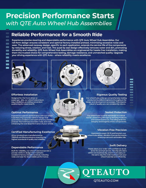 QTE Auto wheel hub assemblies features and benefits infographic with precision performance details for Buick vehicles.