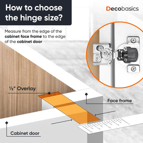 How to choose hinge size graphic with measurements for Sixty Pack Soft Close Cabinet Hinges For Half Inch Overlay Kitchen Door Hardware.