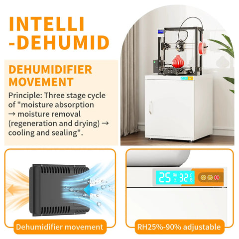 Beat The Humidity Beast 3D Printer Stand Filament Storage Cabinet With Active Dehumidification For Up To Forty Rolls Of PLA ABS TPU Nylon showing dehumidifier movement and humidity control.