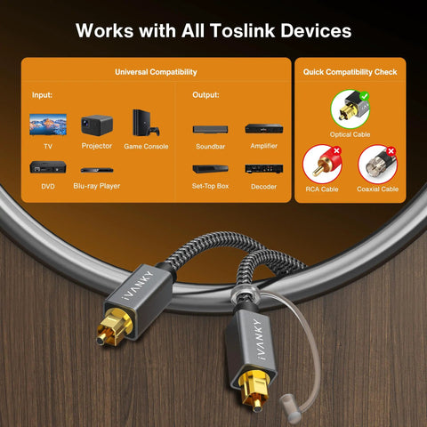 Extra Long 10 Foot Toslink Optical Audio Cable With Rock Solid SPDIF Digital Output For Hassle Free Home Theater Hookups And Flawless Lossless Stereo Audio Performance, showing connectors and compatibility list.