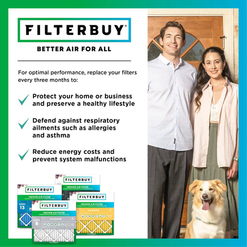 The Whole Home Premium Merv 11 Replacement Air Filters 16.5 X 21.5 X 1 12 Pack displayed with family and dog at home.
