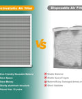 Comparison of 12x20x1 Reusable Electrostatic Air Filter and Disposable Air Filter highlighting benefits and waste.