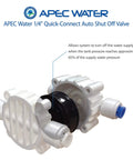 Automatic Shut Off Valve Replacement For Reverse Osmosis Systems Plug And Play Easy Install One Quarter Inch Quick Connect