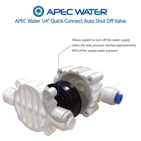 Automatic Shut Off Valve Replacement For Reverse Osmosis Systems Plug And Play Easy Install One Quarter Inch Quick Connect