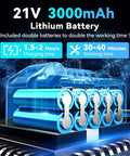 Graphic showing 21V 3000mAh lithium battery for Cordless Leaf Blower 300000 RPM Handheld Power For Patio Cleaning And Lawn Care