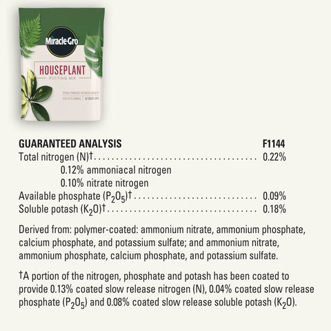 Top Shelf 4 Quart Indoor Plant Potting Mix Loaded With Fast Feeding Fertilizer, nutrient analysis and details on packaging.