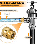 Diagram of Three Quarter Inch Solid Brass Garden Hose Connection Vacuum Breaker Backflow Preventer Kit with water flow details.
