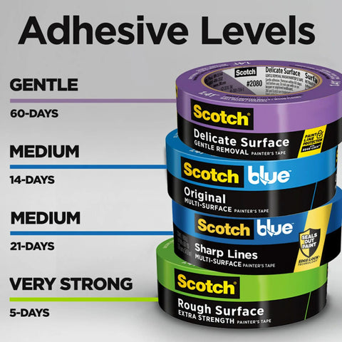Stack of painter tapes showing adhesive levels with Multi Surface Painter Tape With Edge Lock For Sharp Lines, 1.88 Inch By 60 Yard