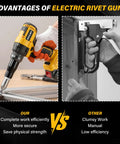 Real Deal Brushless Cordless Rivet Gun Built Tough For Pro Contractors Who Want A Smooth Operator Power Tool demonstrating efficient use.
