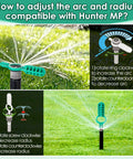 Instructions for adjusting arc and radius on Hunter MP sprinkler head with compatibility wrenches.