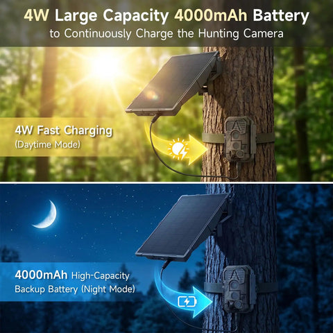 4W Solar Panel For Trail Camera With Quick Mount And Charging Cable on tree charging camera, shows daytime and nighttime modes.