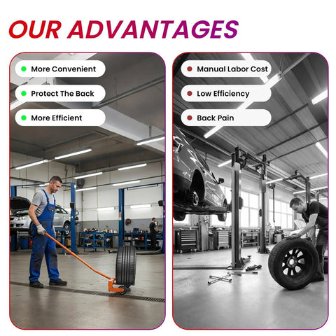 Heavy Duty 660 Pound Wheel Dolly Rock Solid Tire Lifter in action, moving a tire in a garage with convenient design for mechanics.