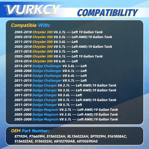Compatibility chart for Straight Up Direct Swap Electric Fuel Pump Module Assembly for 2005 through 2015 Chrysler 300 and Dodge Magnum.