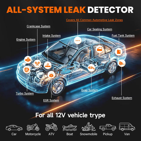 Ultimate Car Smoke Machine With Powerful Air Pump To Hunt Down Stubborn Evap And Vacuum Leaks In Intake Turbo Exhaust Systems fast diagnostic image of car leak detection zones.