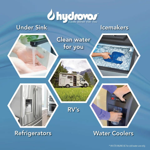 Clean water for you with 10 Inch Inline Carbon Water Filter For Refrigerator And Ice Maker With Slick 1 4 Inch Quick Connect Nips.