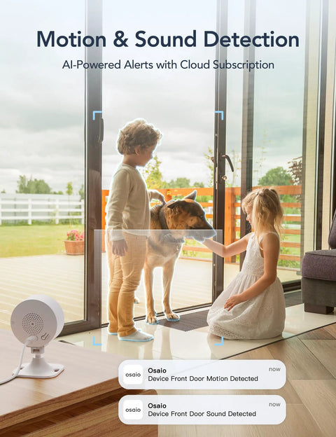 Children and dog viewed by 2.4GHz Indoor Security Camera System 1080P Home Surveillance Kit With Motion Detection, Two Way Audio.