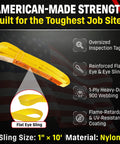 Ultra Tough Nylon Lifting Sling 1 Inch By 10 Foot Made In USA For Hoists And Rigging 1600 Lb Vertical with details and features