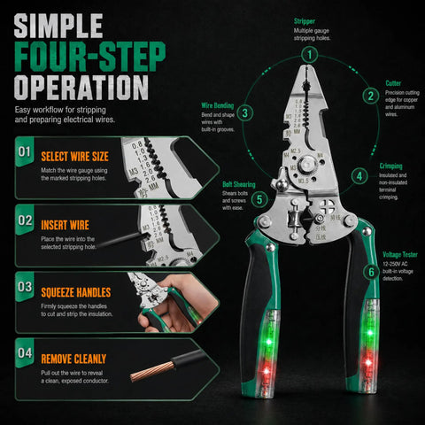 Heavy Duty 16 In 1 Foldable Wire Stripper With Integrated Voltage Tester Crimping Pliers And Screw Cutter with color-coded LED indicators.