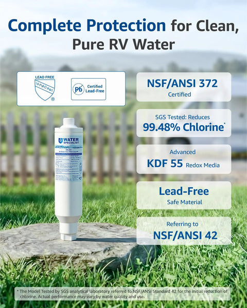 Top Shelf NSF Certified RV Inline Water Filter For Campers And Garden Hoses To Eliminate Chlorine And Funky Taste, displayed outdoors on a stone with grass.