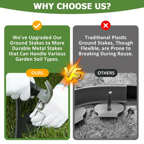 Comparison of flexible DIY friendly plastic garden edging with metal stakes vs traditional plastic stakes