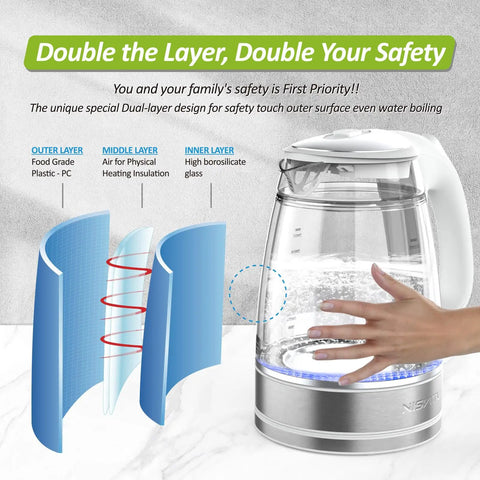 Dual Wall Cool Touch Electric Kettle With Borosilicate Glass Inner, 1.7L, 1500W Fast Boil, BPA Free, side view