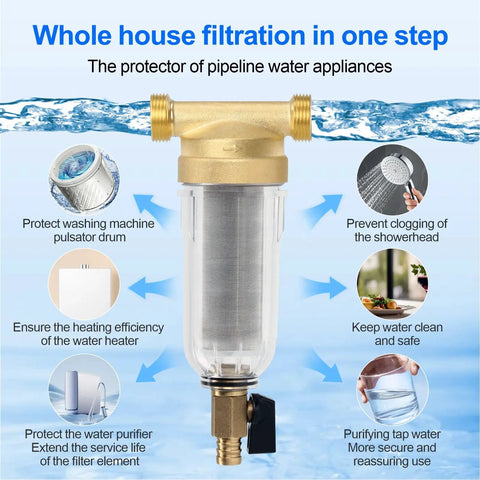 Whole House Spin Down Sediment Water Filter For City Or Well Water With Forty Micron Reusable And Flushable Prefilter