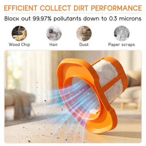Orange HHVKF10 filter blocking dirt particles; Six Pack Replacement Filter Set For HHVKF10 Compatible With Dust Buster Handheld Vacuum Fits HHVK515J00FF HHVK515JP07 HHVK320J10 HHVK320J61 HHVK320JZ01 HHVK415B01 HHVK515 Vypart No Fuss Easy Install.