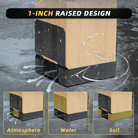 Image of a 10 Pack 4x4 Post Base Anchors For Concrete, Wood Or Iron Posts, Heavy Duty Bracket Kit In Black, demonstrating water resistance feature.