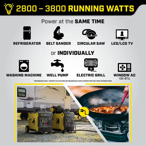 3500 Watt Portable Inverter Generator With Quiet Technology And CO Shield for RV camping and outdoor cooking with appliances