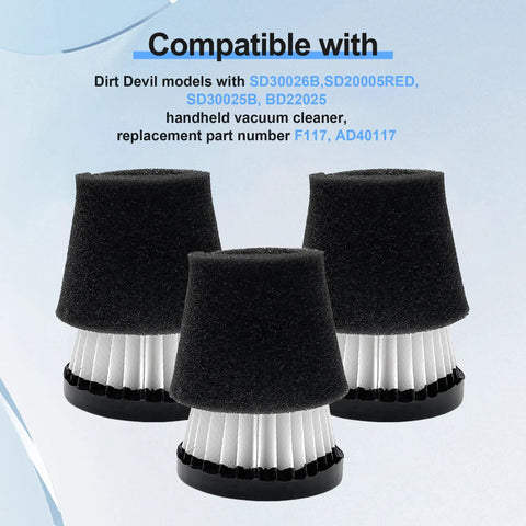 Three Pack Handheld Vacuum Cleaner Filter Set For Dirt Devil Scorpion Handheld Vacuums Style F117 Compatible With Part AD40117 Replacement, three filters displayed