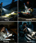 People using Ultra Bright Tactical Flashlight with 900 Lumen Zoomable Beam and Adjustable Focus for hiking, camping, reading, repair.