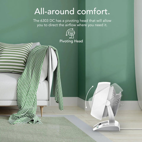 Medium Air Circulator White Floor Fan With Brushless DC Motor And Variable Speed Control Runs Buttery Smooth, pivoting head for directed airflow in living space.