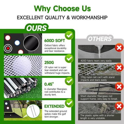 Comparison infographic of 10x7ft Golf Practice Net With Heavy Duty Base Dual Turf Mat showing material durability and construction.