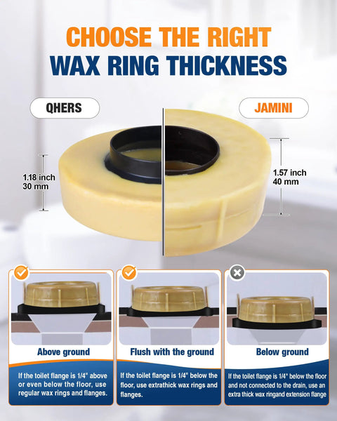 Top Shelf Toilet Flange Repair Kit With Extra Thick One Point Five Seven Inch Wax Ring showing thickness comparison between two wax rings.